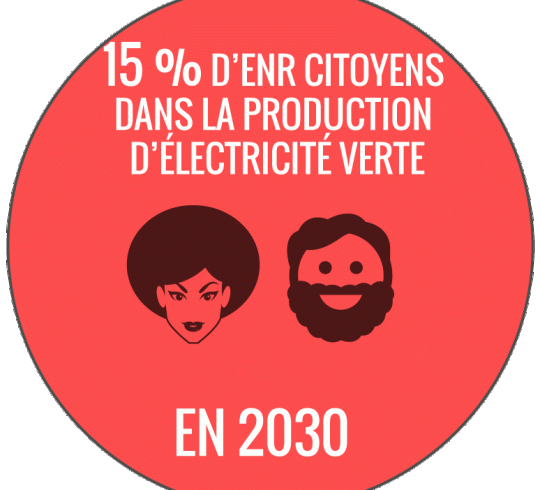 ESS, PTCE, coopération, écologie, transition énergétique ENR