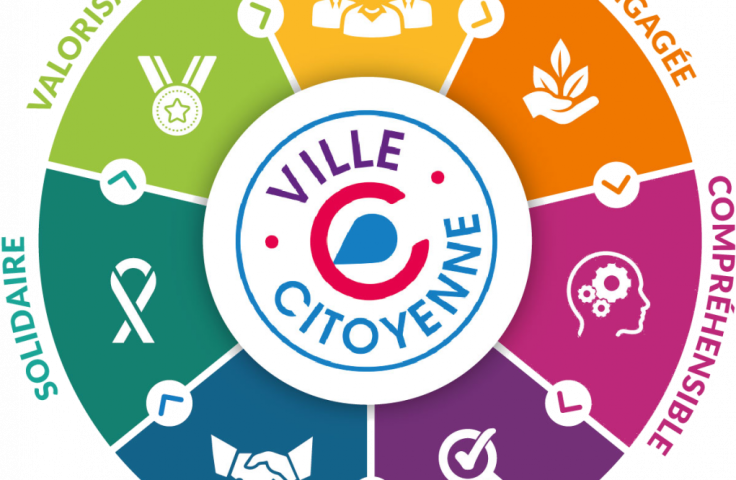 Candidature ville citoyenne Label vie citoyenne